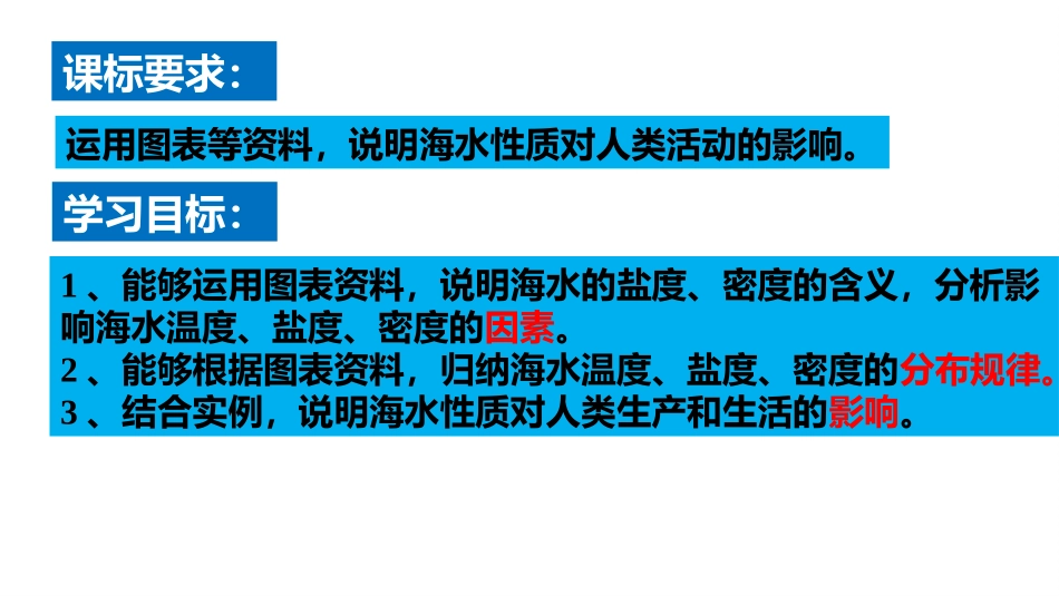《海水的性质和运动》地球上的水PPT教学课件(第1课时)_第3页