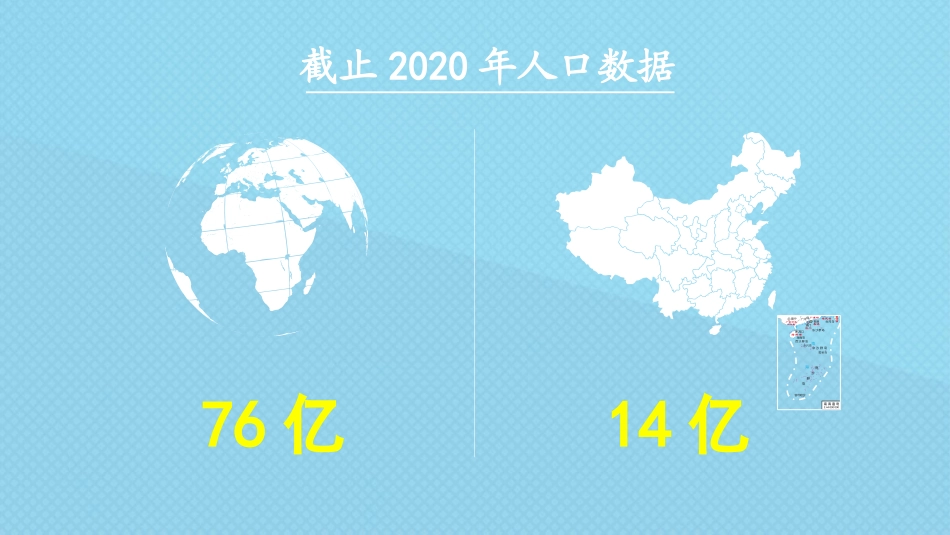 《人口分布》人口与地理环境PPT教学课件[湘教版高中地理必修二]_第2页