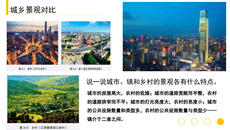 《城乡空间结构》城镇和乡村PPT教学课件[湘教版高中地理必修二]_第3页