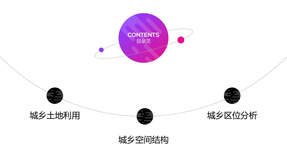 《城乡空间结构》城镇和乡村PPT课件[湘教版高中地理必修二]_第2页
