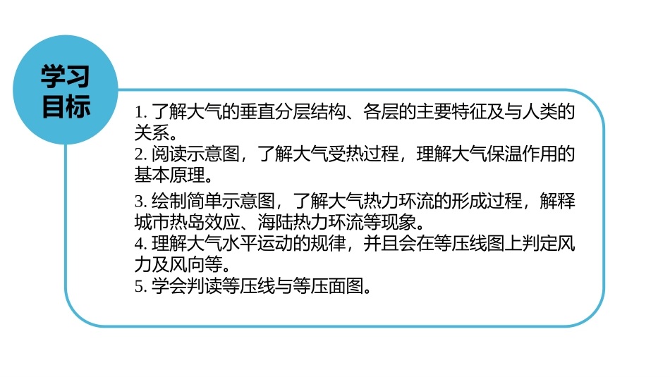 《大气圈与大气运动》从地球圈层看地表环境PPT课件_第2页