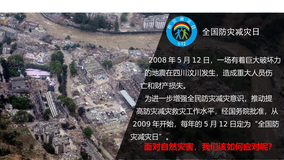 《自然灾害的防避》从人地作用看自然灾害PPT教学课件_第3页