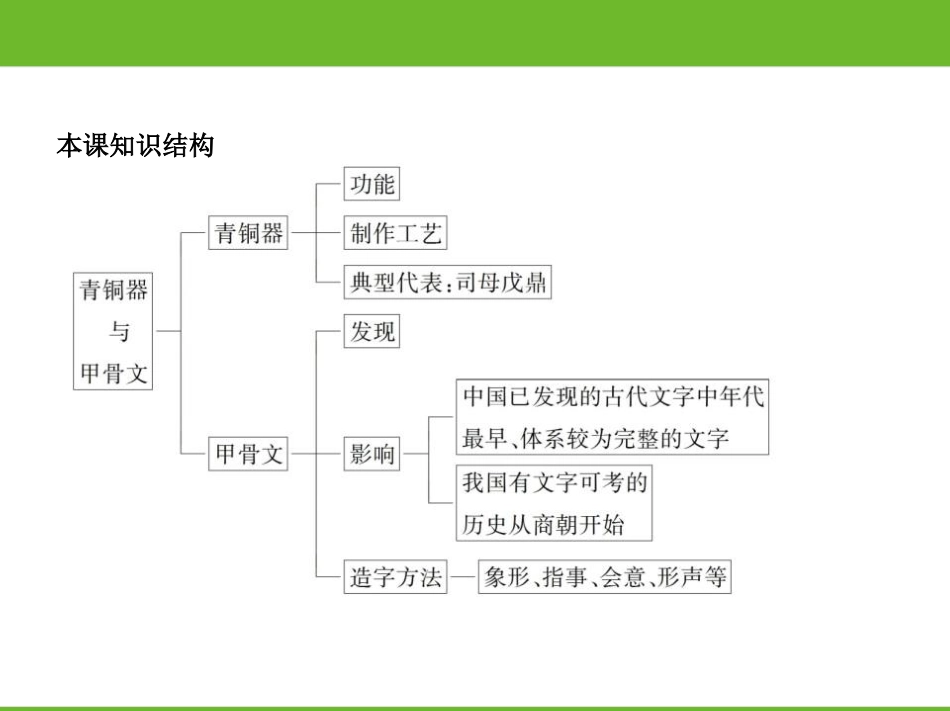 《青铜器与甲骨文》PPT精品课件[部编版七年级历史上册]_第3页