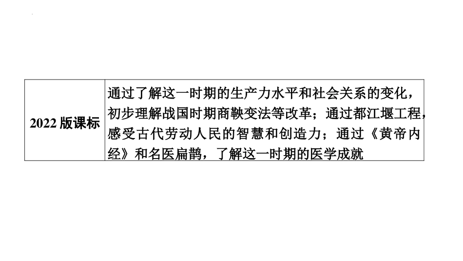 《战国时期的社会变化》PPT优秀课件[部编版七年级历史上册]_第2页