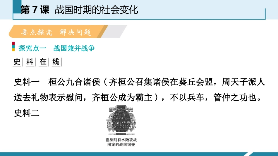 《战国时期的社会变化》PPT免费课件[部编版七年级历史上册]_第2页