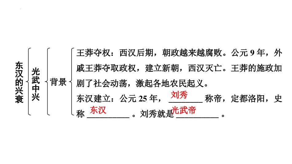 《东汉的兴亡》PPT免费课件[部编版七年级历史上册]_第3页