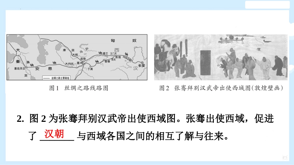《沟通中外文明的“丝绸之路”》PPT精品课件[部编版七年级历史]_第3页