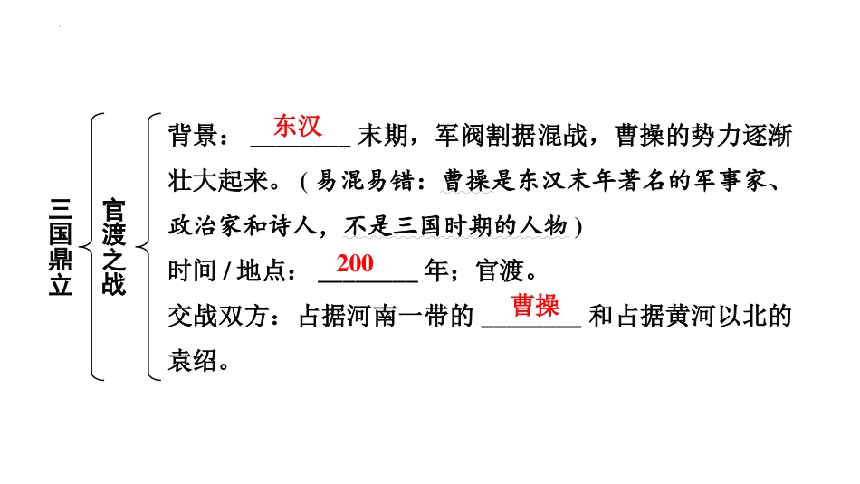 《三国鼎立》PPT免费课件[部编版七年级历史上册]_第3页