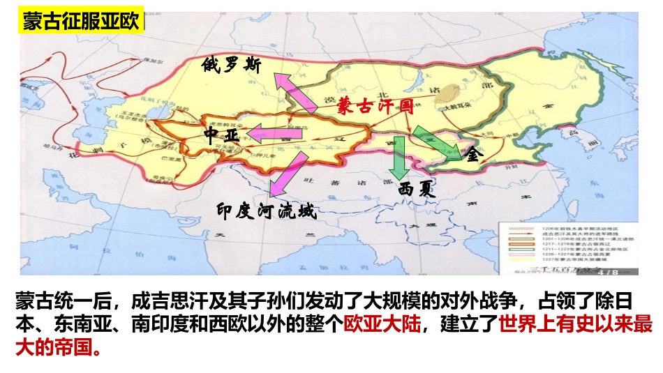 《蒙古族的兴起与元朝的建立》PPT优质课件[部编版七年级历史]_第2页
