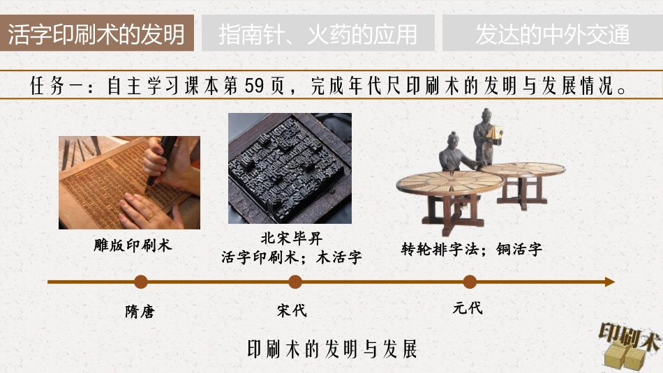 《宋元时期的科技与中外交通》PPT优秀课件[部编版七年级历史]_第2页