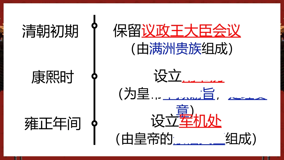《清朝君主专制的强化》PPT优质课件[部编版七年级历史下册]_第3页