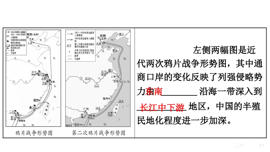 《第二次鸦片战争》PPT优秀课件[部编版八年级历史上册]_第2页