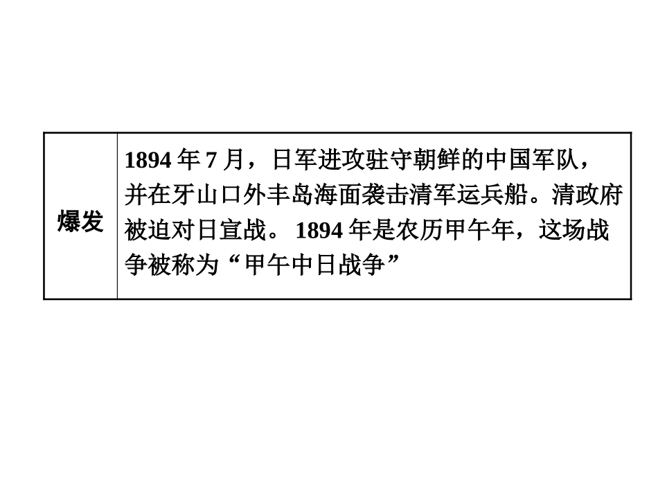 《甲午中日战争与瓜分中国狂潮》PPT优秀课件[部编版八年级历史]_第3页