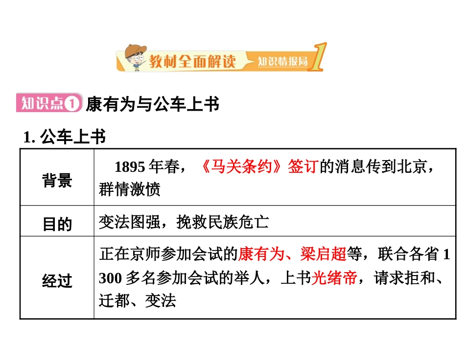 《戊戌变法》PPT优质课件[部编版八年级历史上册]_第1页