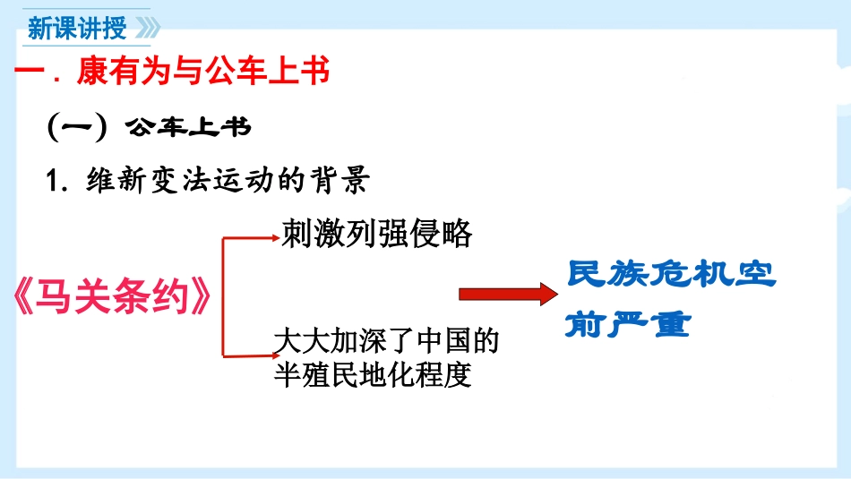 《戊戌变法》PPT优秀课件[部编版八年级历史上册]_第2页
