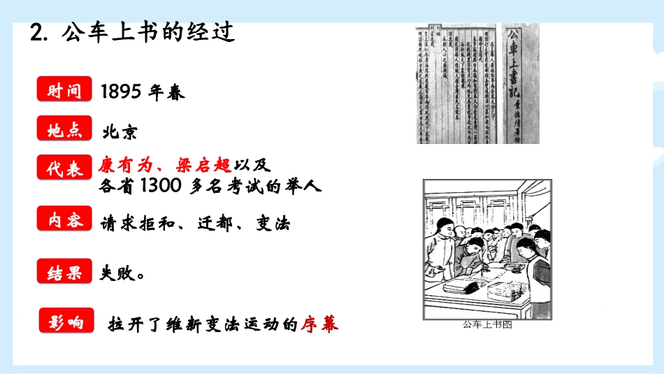 《戊戌变法》PPT优秀课件[部编版八年级历史上册]_第3页