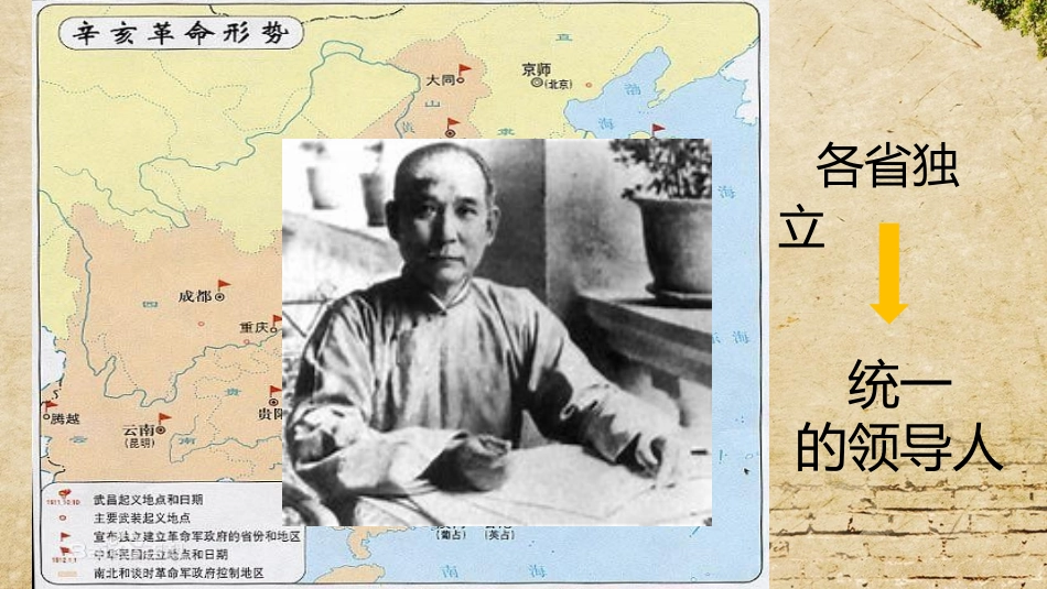 《中华民国的创建》PPT免费课件[部编版八年级历史上册]_第2页