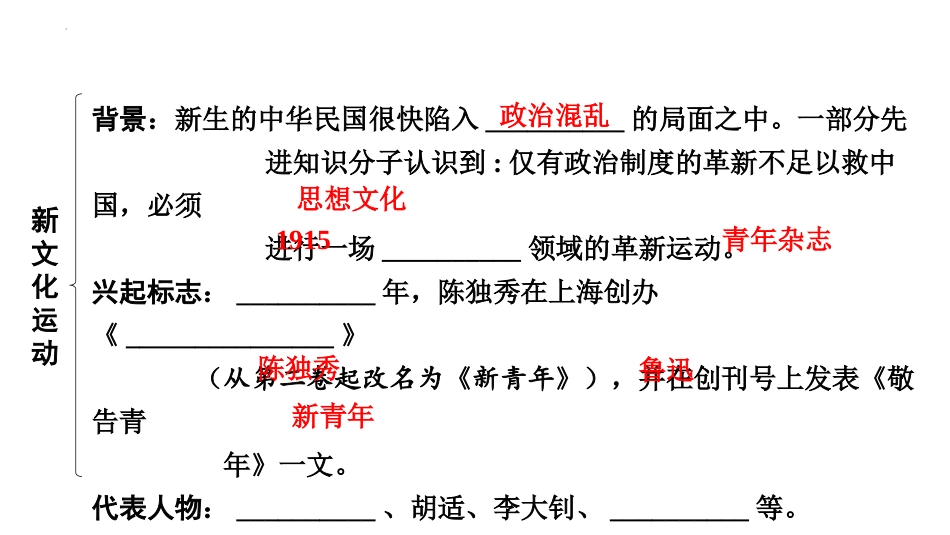《新文化运动》PPT优秀课件[部编版八年级历史上册]_第3页