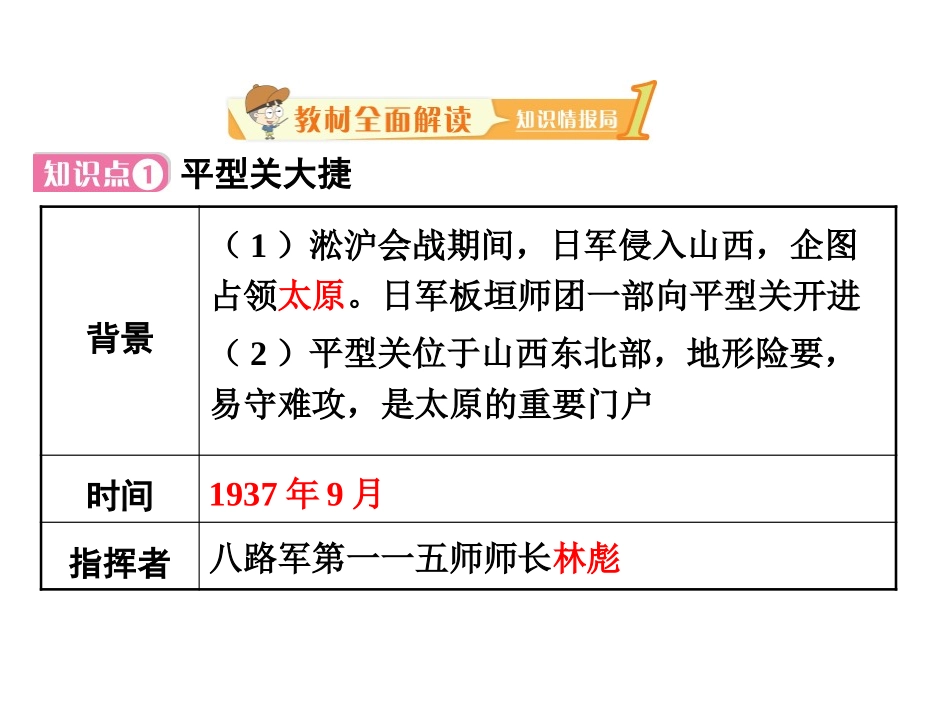 《敌后战场的抗战》PPT课件[部编版八年级历史上册]_第2页