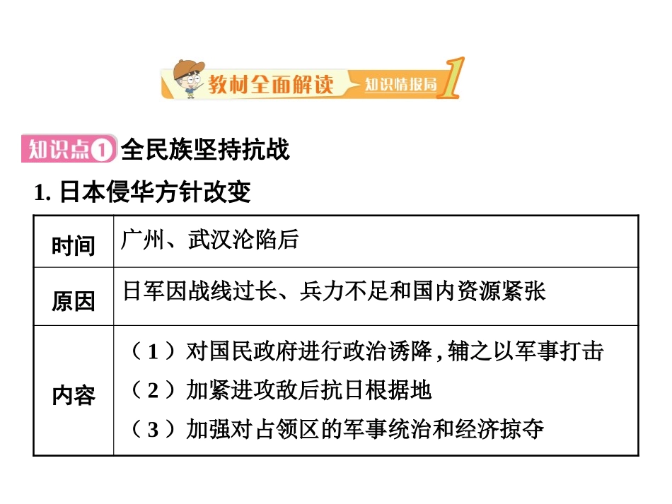 《抗日战争的胜利》PPT课件[部编版八年级历史上册]_第1页