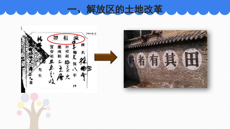 《人民解放战争的胜利》PPT优秀课件[部编版八年级历史上册]_第3页