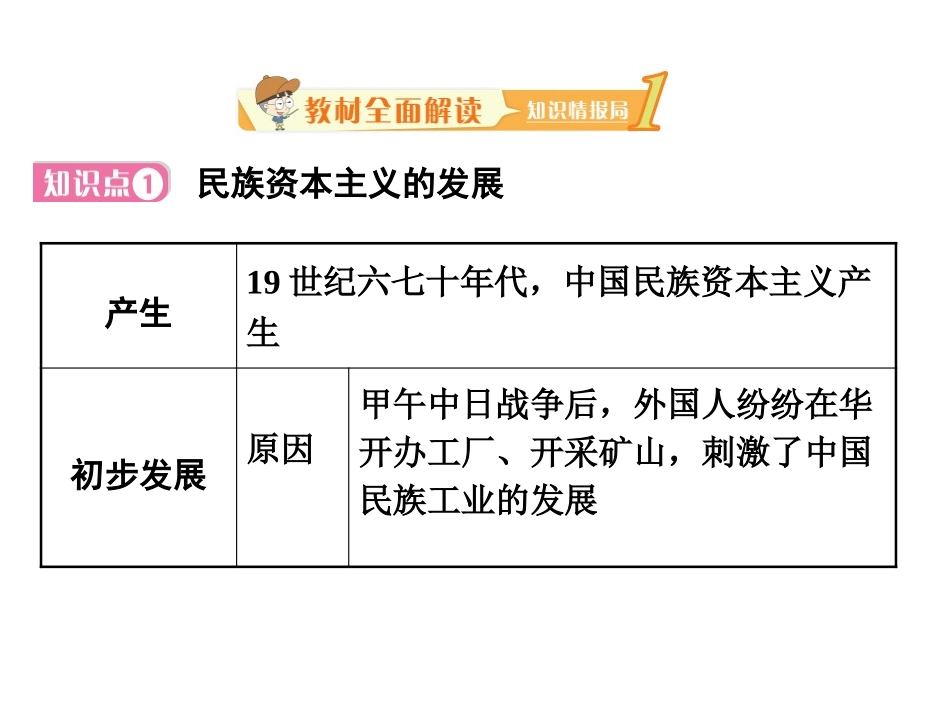 《经济与社会生活的变化》PPT课件[部编版八年级历史上册]_第2页