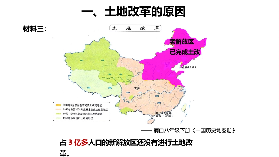 《土地改革》PPT优质课件[部编版八年级历史下册]_第3页