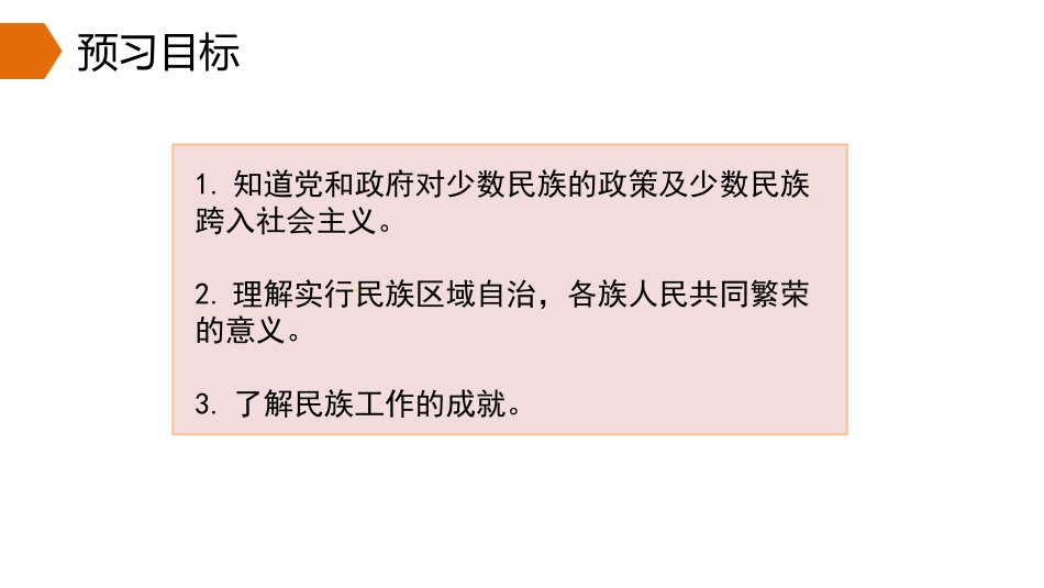 《民族大团结》PPT精品课件[部编版八年级历史下册]_第3页