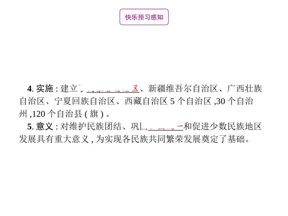 《民族大团结》PPT优秀课件[部编版八年级历史下册]_第2页