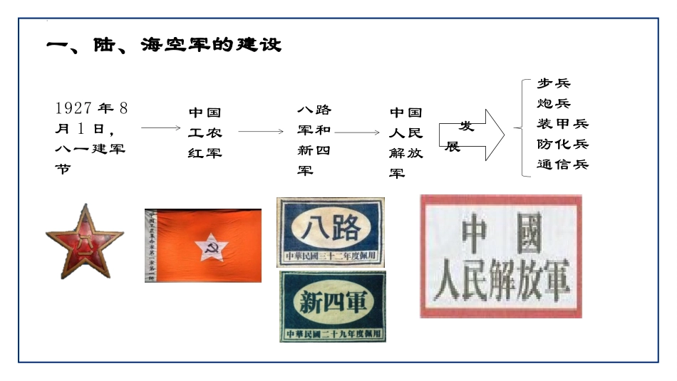 《钢铁长城》PPT课件[部编版八年级历史下册]_第2页