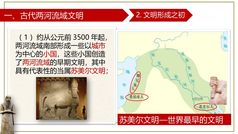 《古代两河流域》PPT教学课件[部编版九年级历史上册]_第3页