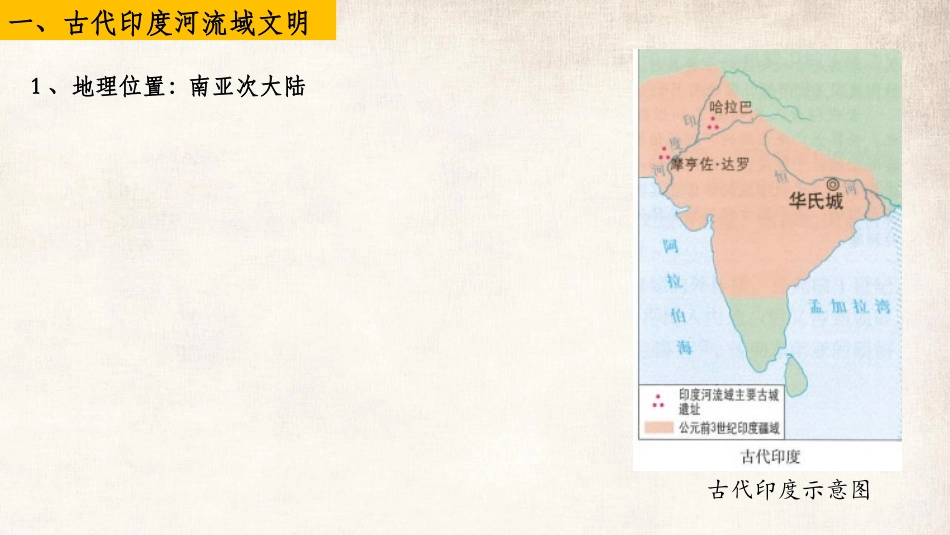《古代印度》PPT优质课件[部编版九年级历史上册]_第3页