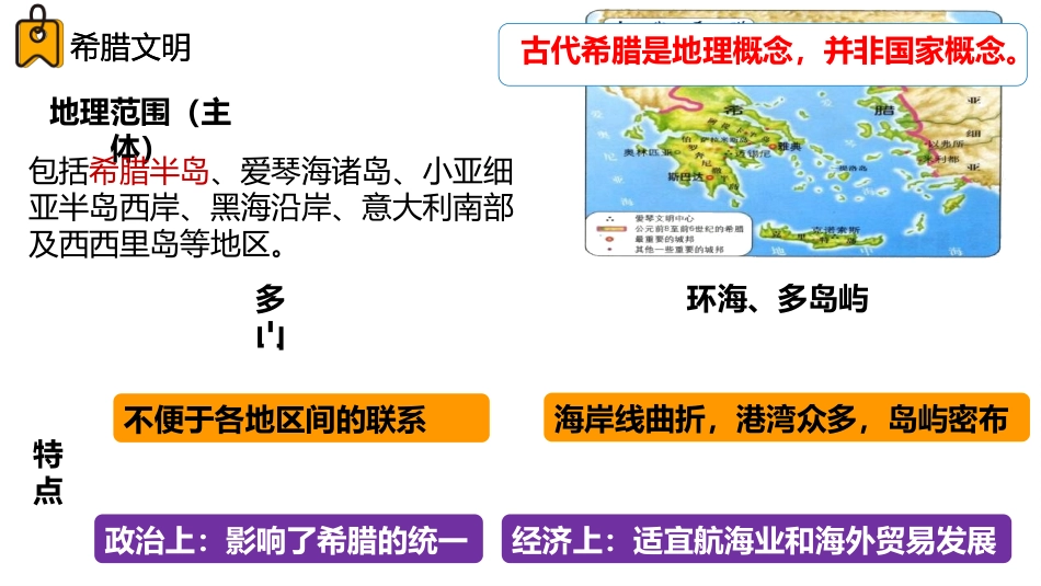 《希腊城邦和亚历山大帝国》PPT优秀课件[部编版九年级历史]_第3页