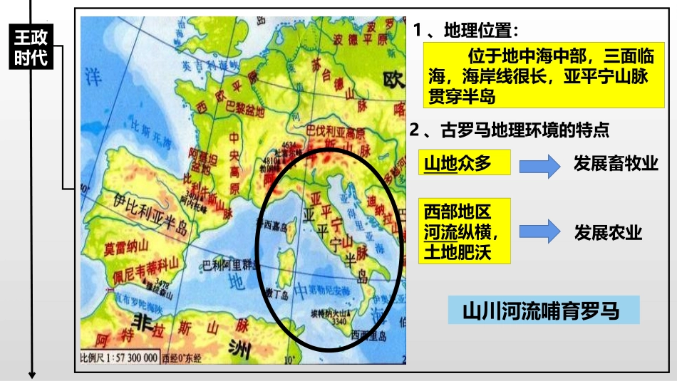 《罗马城邦和罗马帝国》PPT免费课件[部编版九年级历史上册]_第3页