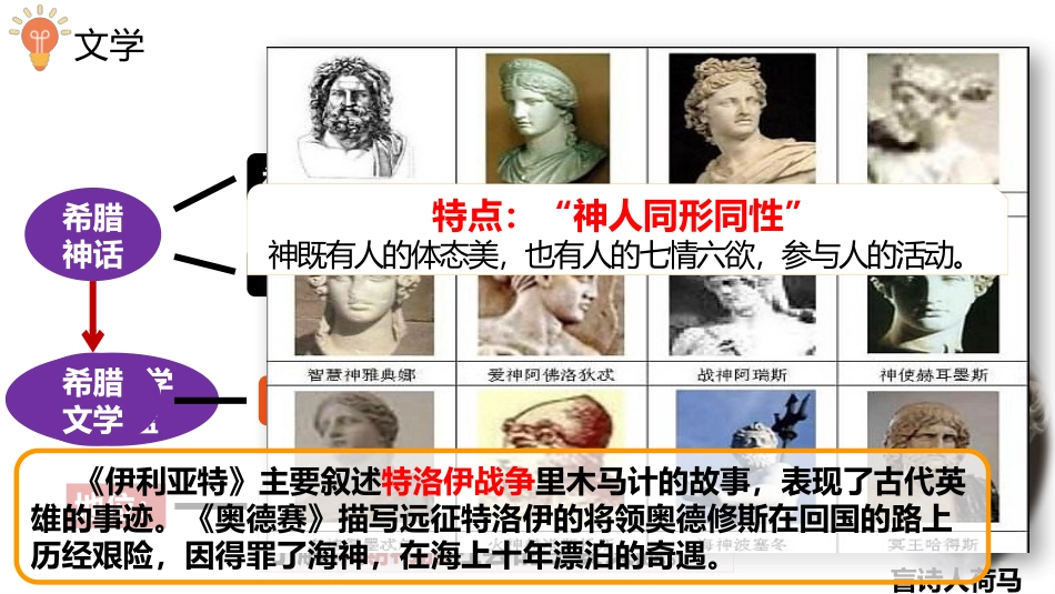 《希腊罗马古典文化》PPT优质课件[部编版九年级历史上册]_第3页