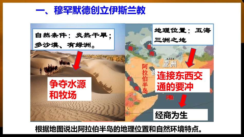 《阿拉伯帝国》PPT优质课件[部编版九年级历史上册]_第3页