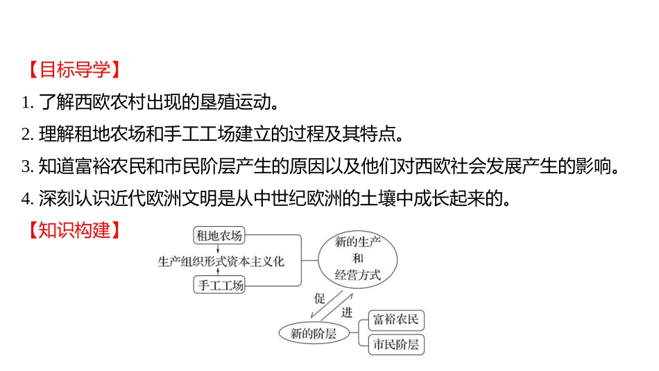 《西欧经济和社会的发展》PPT优秀课件[部编版九年级历史]_第2页