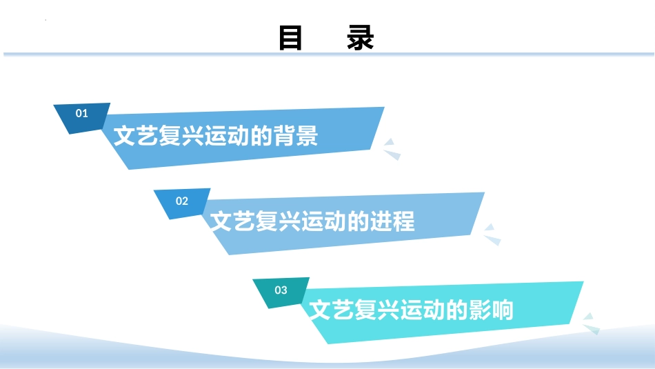 《文艺复兴运动》PPT优秀课件[部编版九年级历史上册]_第1页