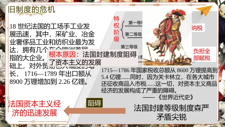 《法国大XXX和拿破仑帝国》PPT免费课件[部编版九年级历史]_第3页