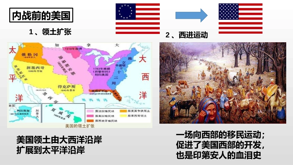 《美国的内战》PPT免费课件[部编版九年级历史下册]_第2页