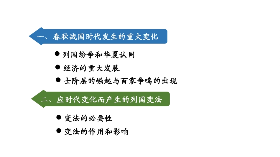 《诸侯纷争与变法运动》PPT免费课件[统编版中外历史纲要]_第3页