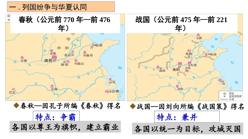 《诸侯纷争与变法运动》PPT精品教学课件[统编版中外历史纲要]_第3页