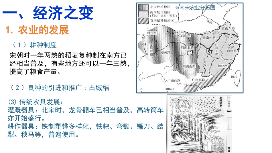 《辽宋夏金元的经济与社会》PPT优质课件[统编版中外历史纲要]_第2页