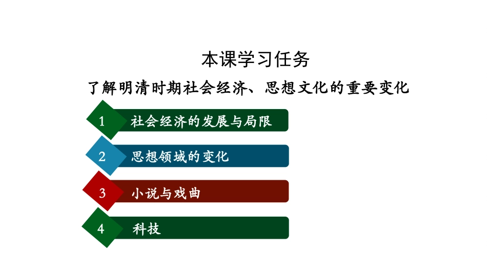 《明至清中叶的经济与文化》PPT免费课件[统编版中外历史纲要]_第2页