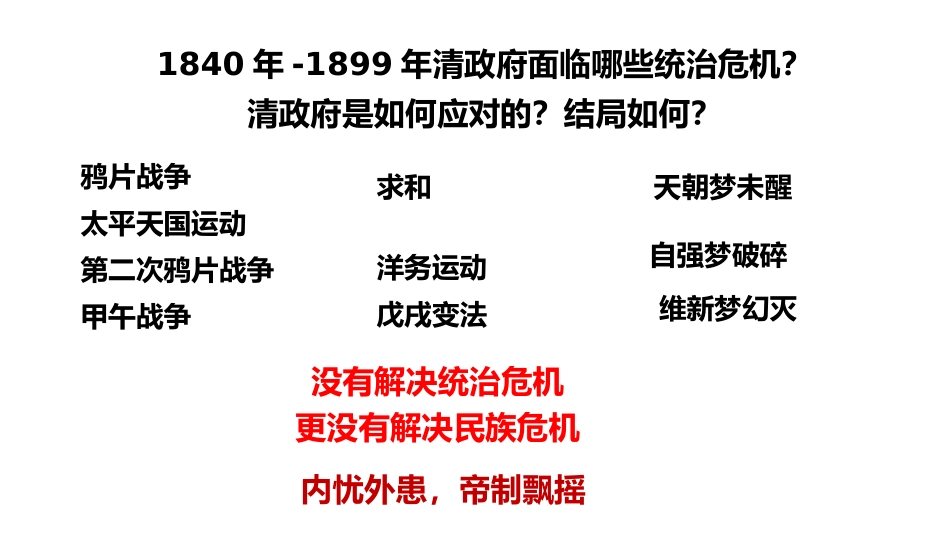 《辛亥XXX》PPT优秀教学课件[统编版中外历史纲要上册]_第2页