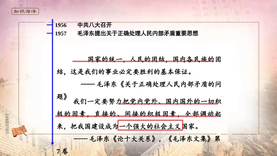 《社会主义建设在探索中曲折发展》PPT优秀课件_第3页