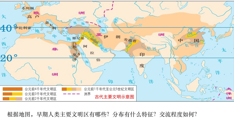 《古代世界的帝国与文明的交流》PPT免费课件[统编版中外历史纲要]_第2页