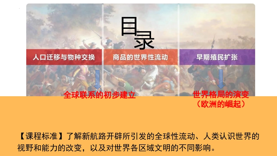 《全球联系的初步建立与世界格局的演变》PPT课件_第2页