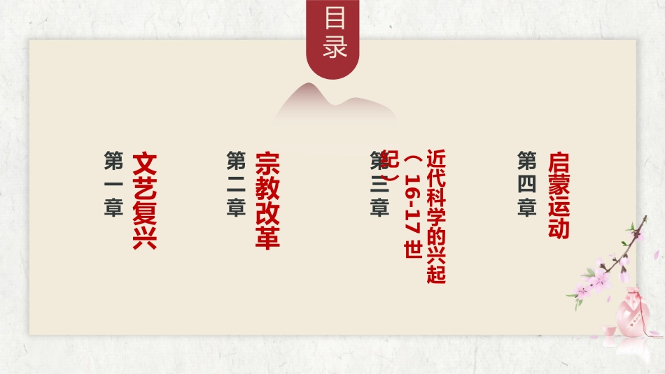 《欧洲的思想解放运动》PPT免费课件[统编版中外历史纲要]_第2页