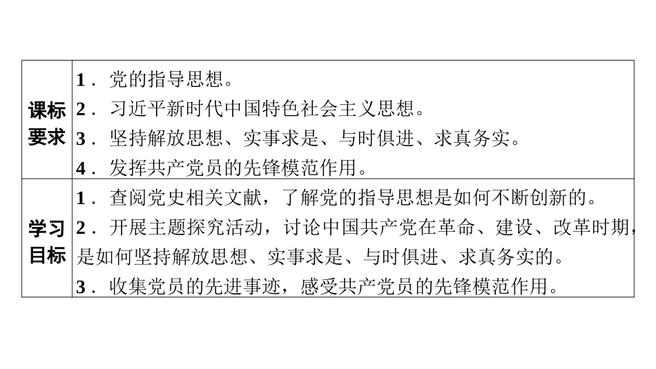 《始终走在时代前列》PPT免费课件[统编版高中政治必修三]_第3页